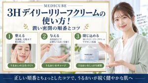 Chocobra 6733-medicube-3h-daily-relief-cream-usage eyecatch