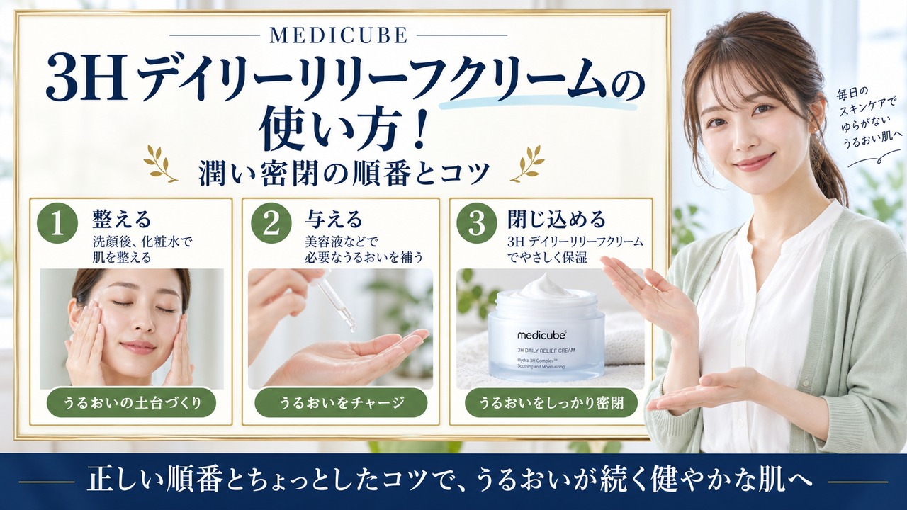 Chocobra 6733-medicube-3h-daily-relief-cream-usage eyecatch