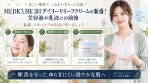 Chocobra 6734-medicube-3h-daily-relief-cream-order eyecatch