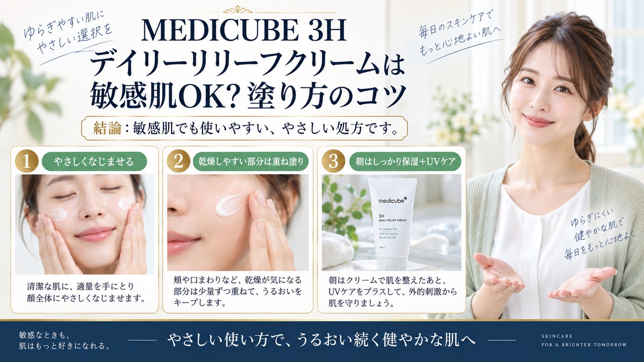 Chocobra 6737-medicube-3h-daily-relief-cream-sensitive-skin eyecatch