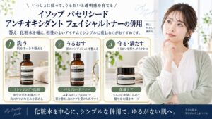 Chocobra 6740-aesop-parsley-seed-facial-toner-combination eyecatch