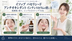 Chocobra 6743-aesop-parsley-seed-anti-oxidant-intense-serum-usage eyecatch