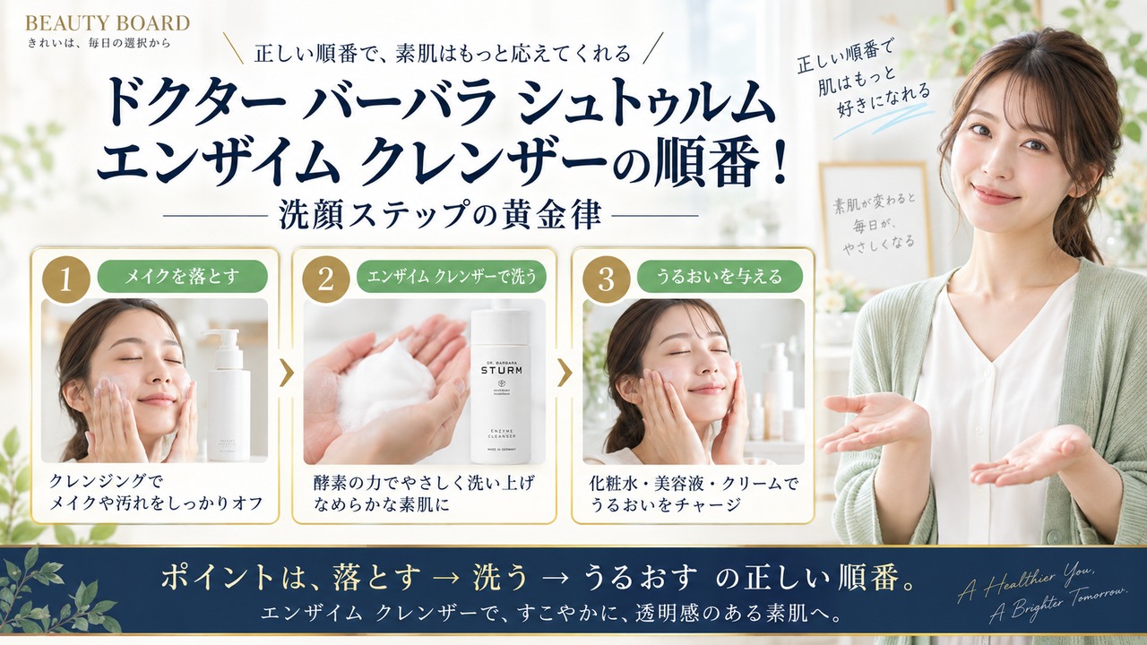Chocobra 6764-dr-barbara-sturm-enzyme-cleanser-order eyecatch