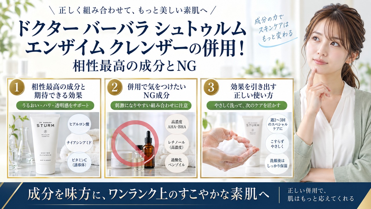 Chocobra 6765-dr-barbara-sturm-enzyme-cleanser-combination eyecatch