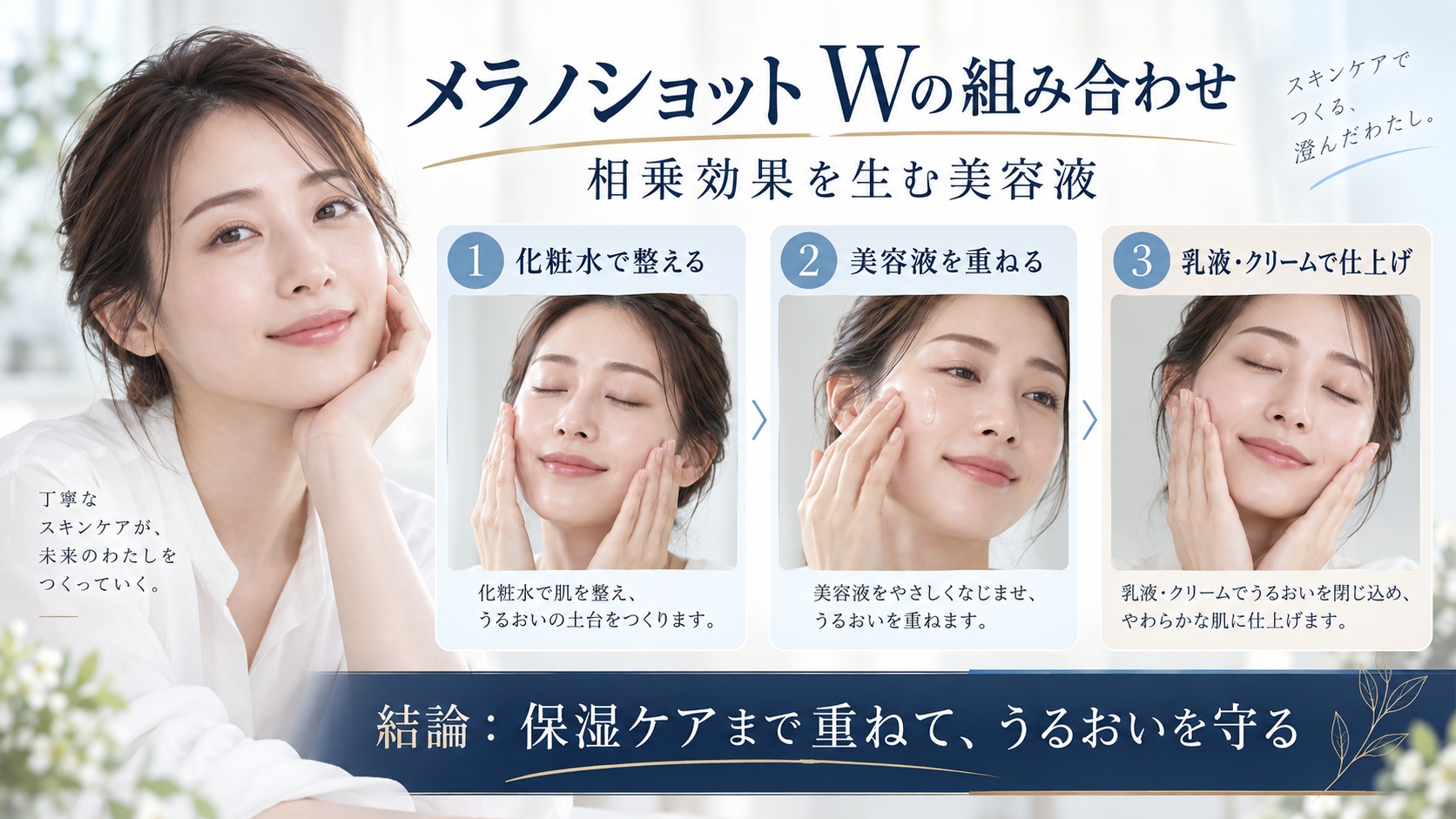 ONE BY KOSE メラノショット Wと美容液の組み合わせ・相乗効果を解説するBeauty Board