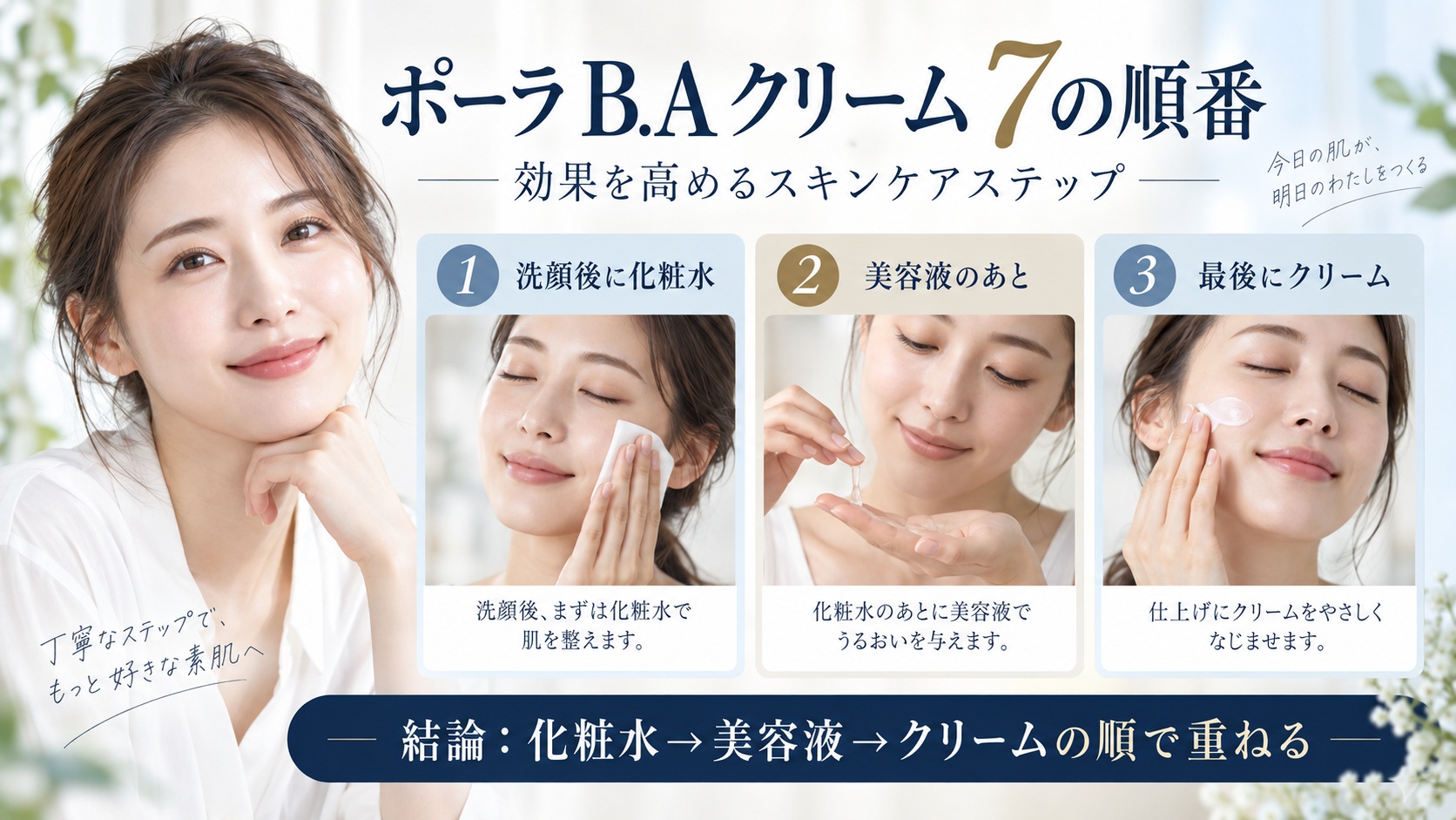 ポーラ B.A クリーム 7の順番と効果を高めるスキンケアステップを解説するBeauty Board