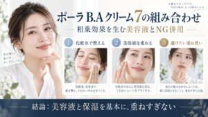 ポーラ B.A クリーム 7と美容液の組み合わせ・NG併用を解説するBeauty Board