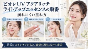 ビオレUV アクアリッチ ライトアップエッセンスの順番と崩れない重ね方を解説するBeauty Board