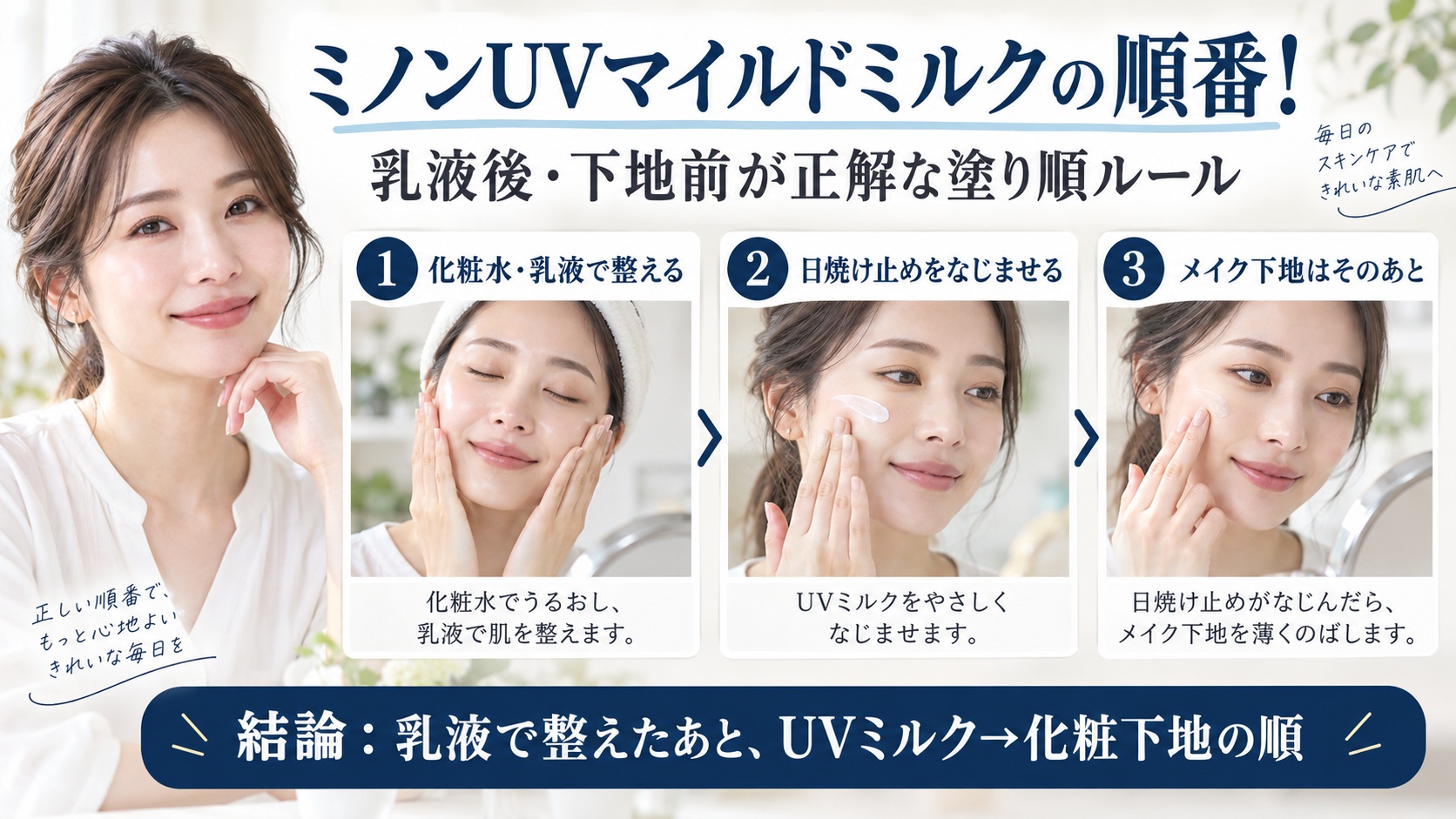 ミノンUVマイルドミルクを乳液後・化粧下地前に使う順番を解説するBeauty Board