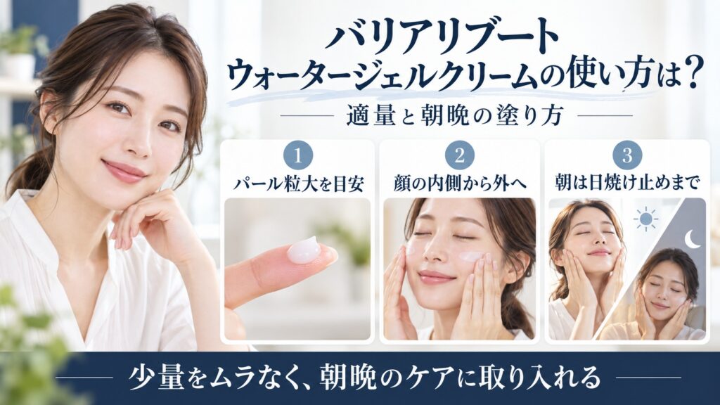 Anua バリアリブート ウォータージェルクリームの適量と朝晩の塗り方を解説するBeauty Board