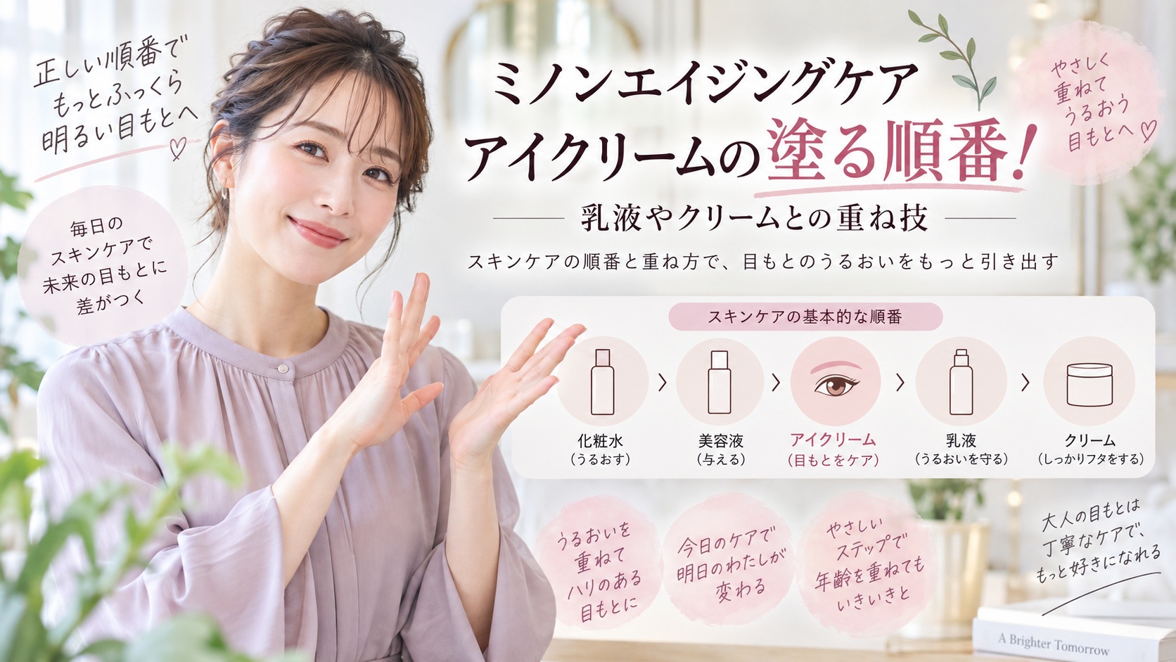 ミノンエイジングケアアイクリームの塗る順番!乳液やクリームとの重ね技 Beauty Board