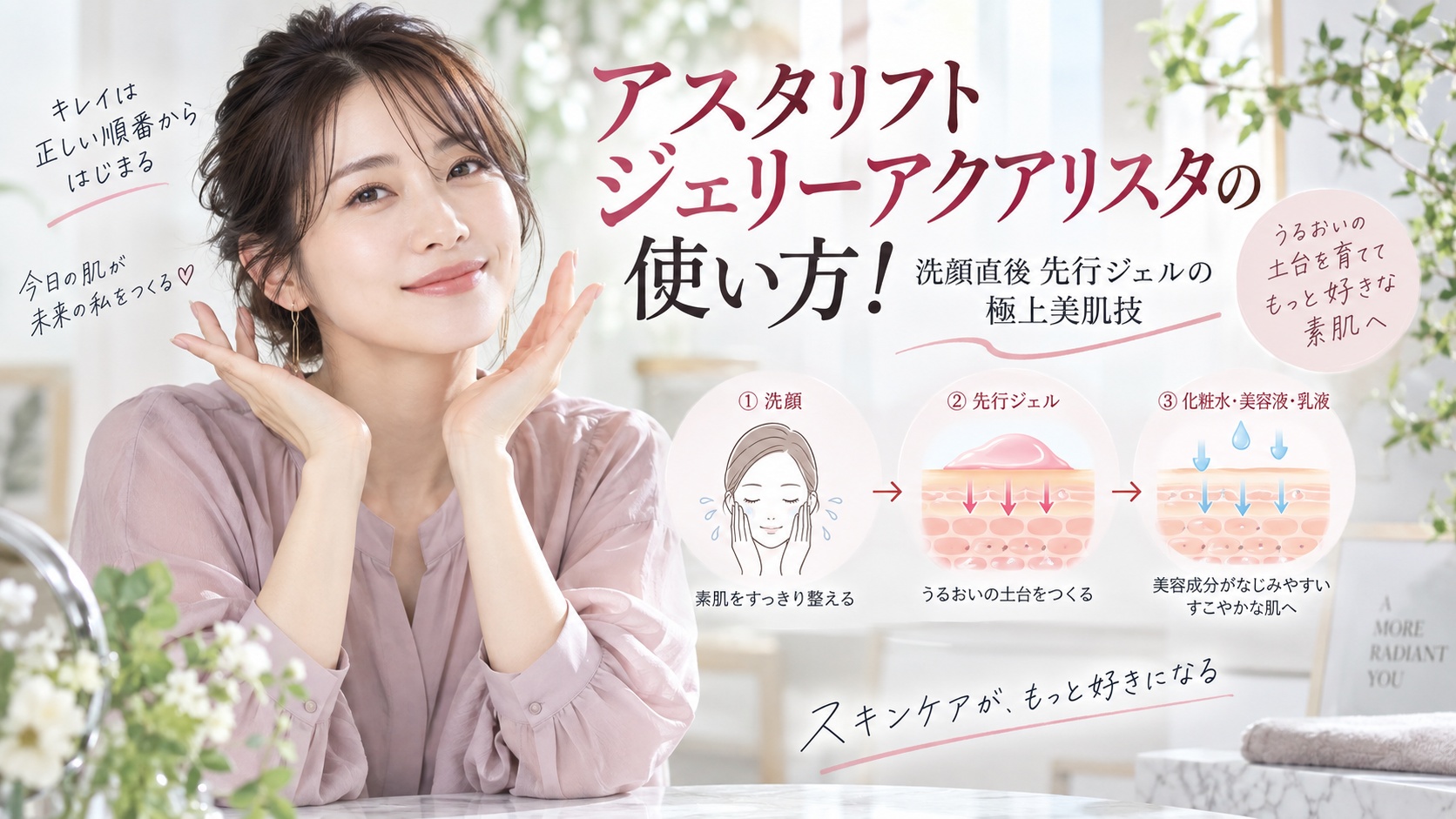 アスタリフトジェリーアクアリスタの使い方！洗顔直後先行ジェルの極上美肌技 Beauty Board