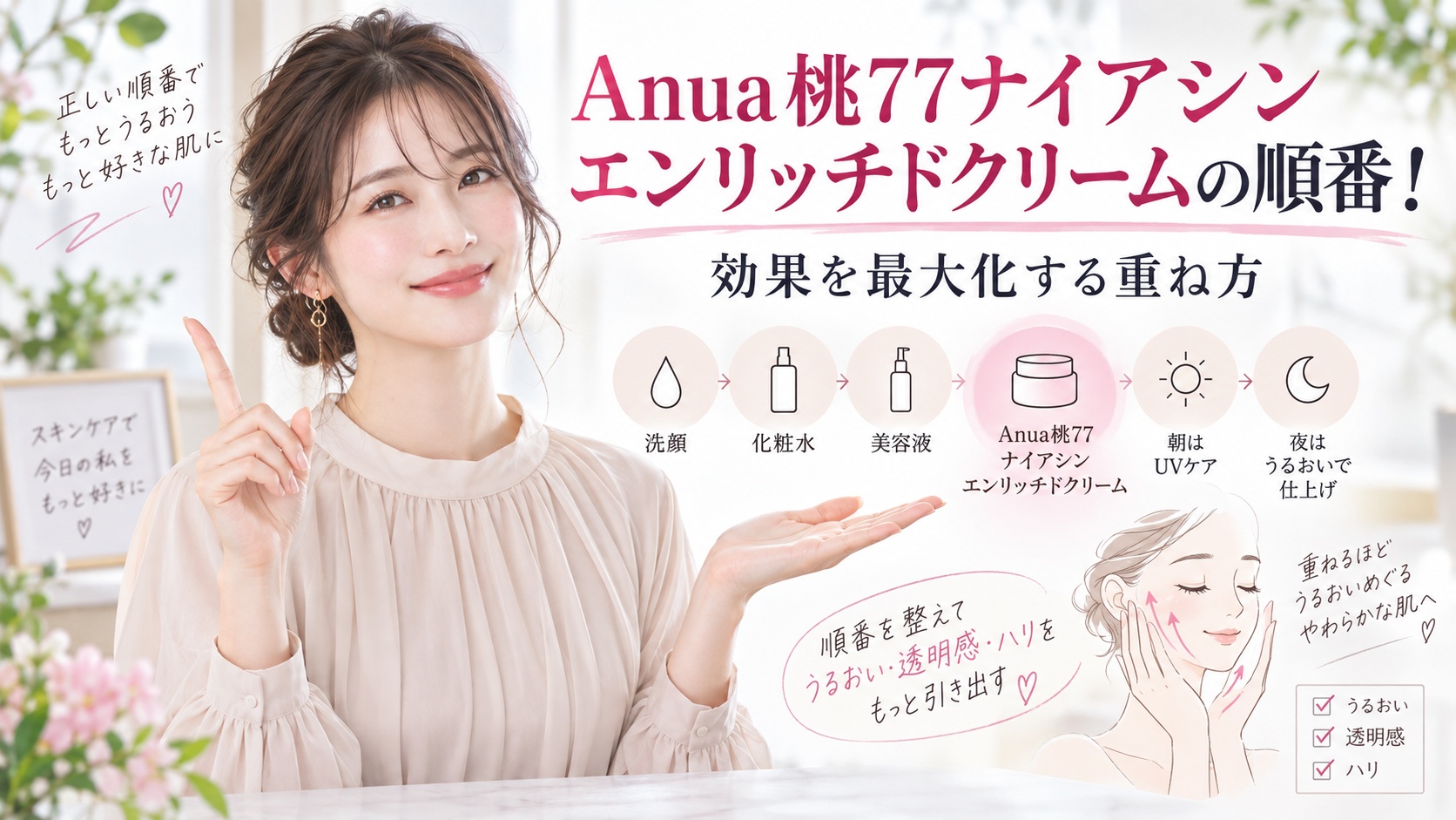 Anua桃77ナイアシンエンリッチドクリームの順番！効果を最大化する重ね方 Beauty Board