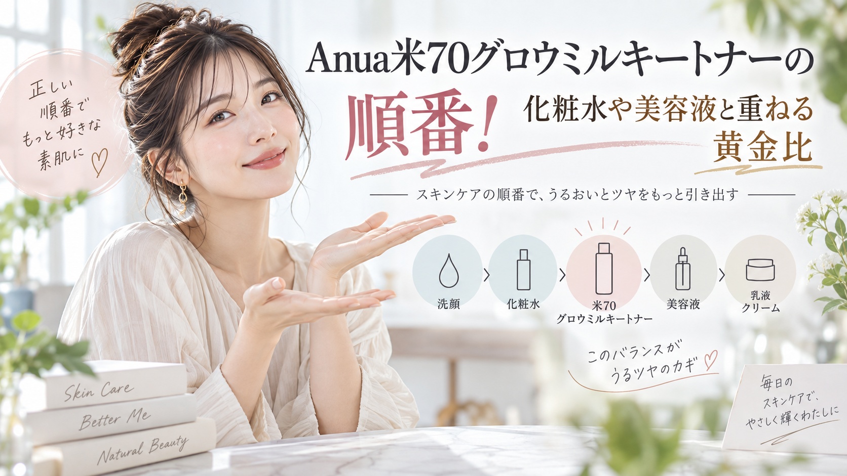 Anua米70グロウミルキートナーの順番！化粧水や美容液と重ねる黄金比 Beauty Board