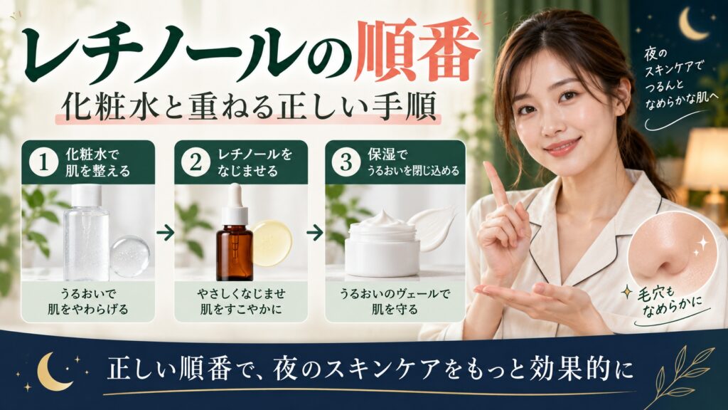 イニスフリー レチノールの順番は?化粧水と重ねる正しい手順