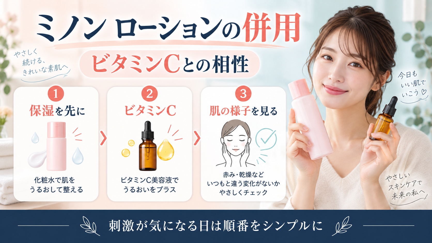 ミノン エイジングケアローションの併用!ビタミンCとの相性