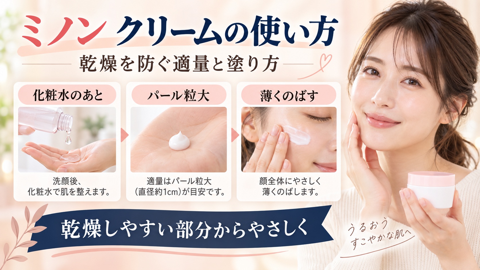 ミノン モイストチャージクリームの使い方！乾燥防ぐ適量と塗り方