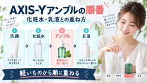 AXIS-Yアーティチョークアンプルの順番！化粧水や乳液の重ね順