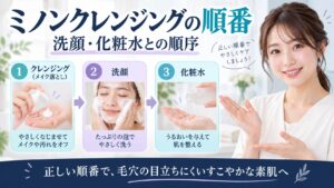 ミノンクレンジングの順番！洗顔や化粧水と繋ぐ毛穴スキンケア順序