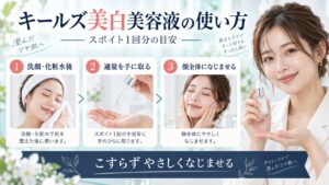 キールズ透明美白美容液の使い方！スポイト1回分で澄んだツヤ肌