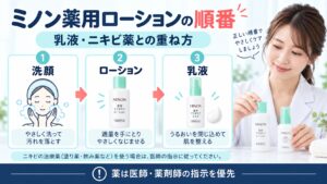 ミノン薬用アクネケアローションの順番！乳液やニキビ薬との重ね方