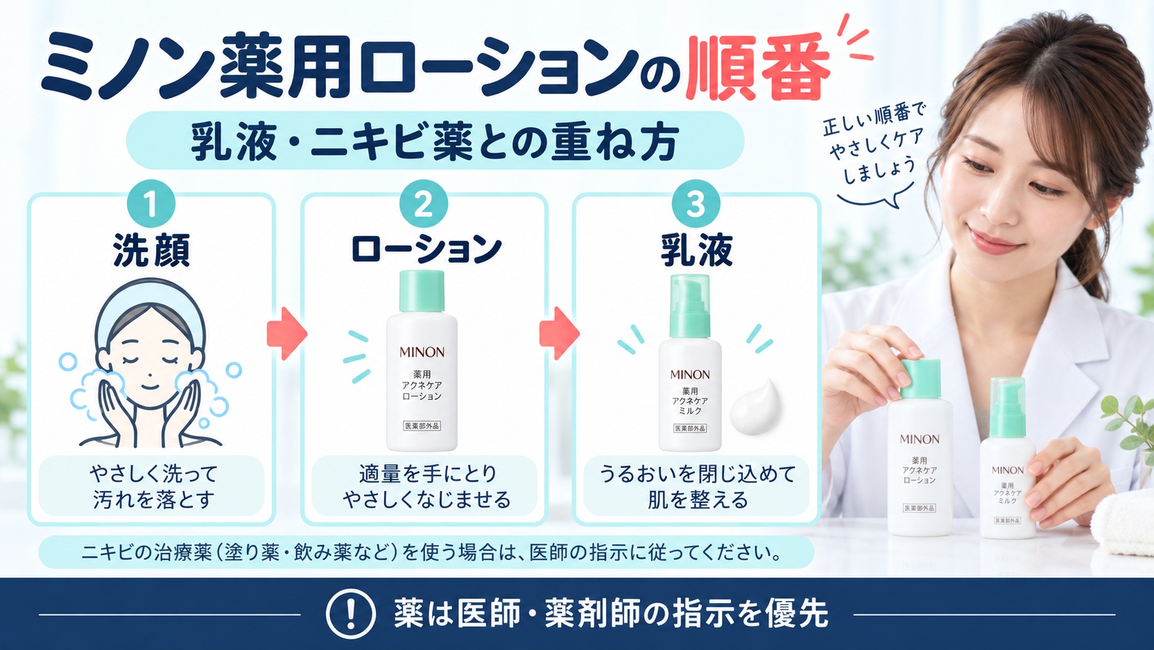 ミノン薬用アクネケアローションの順番!乳液やニキビ薬との重ね方