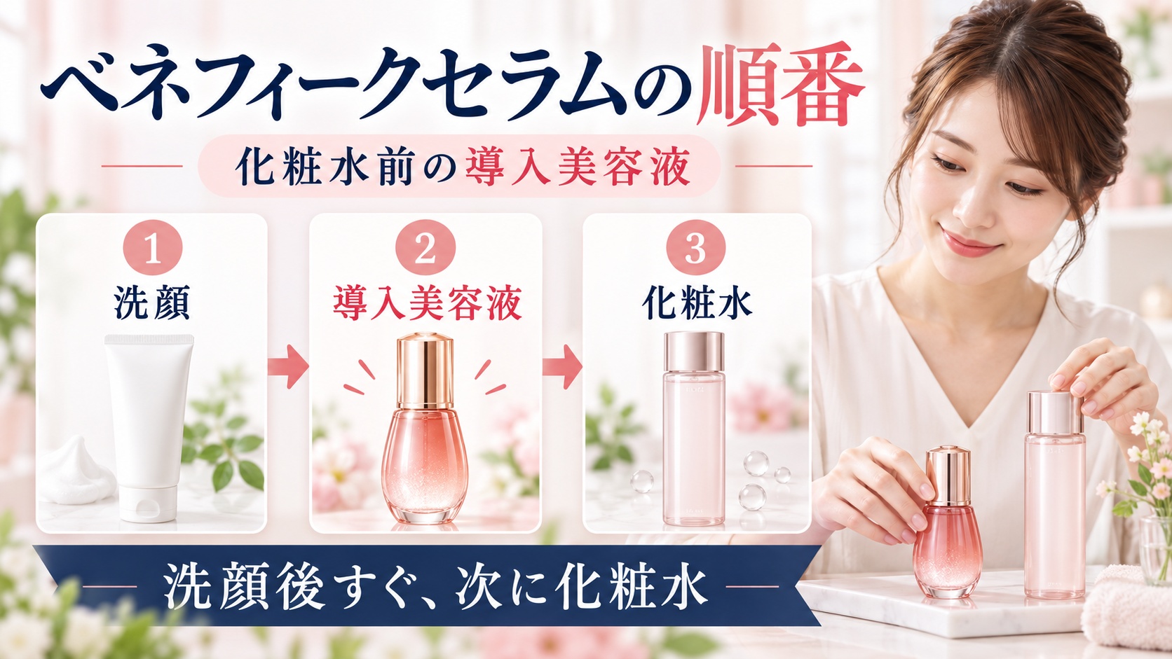 ベネフィークセラムの順番!化粧水の前につける導入美容液の重ね方