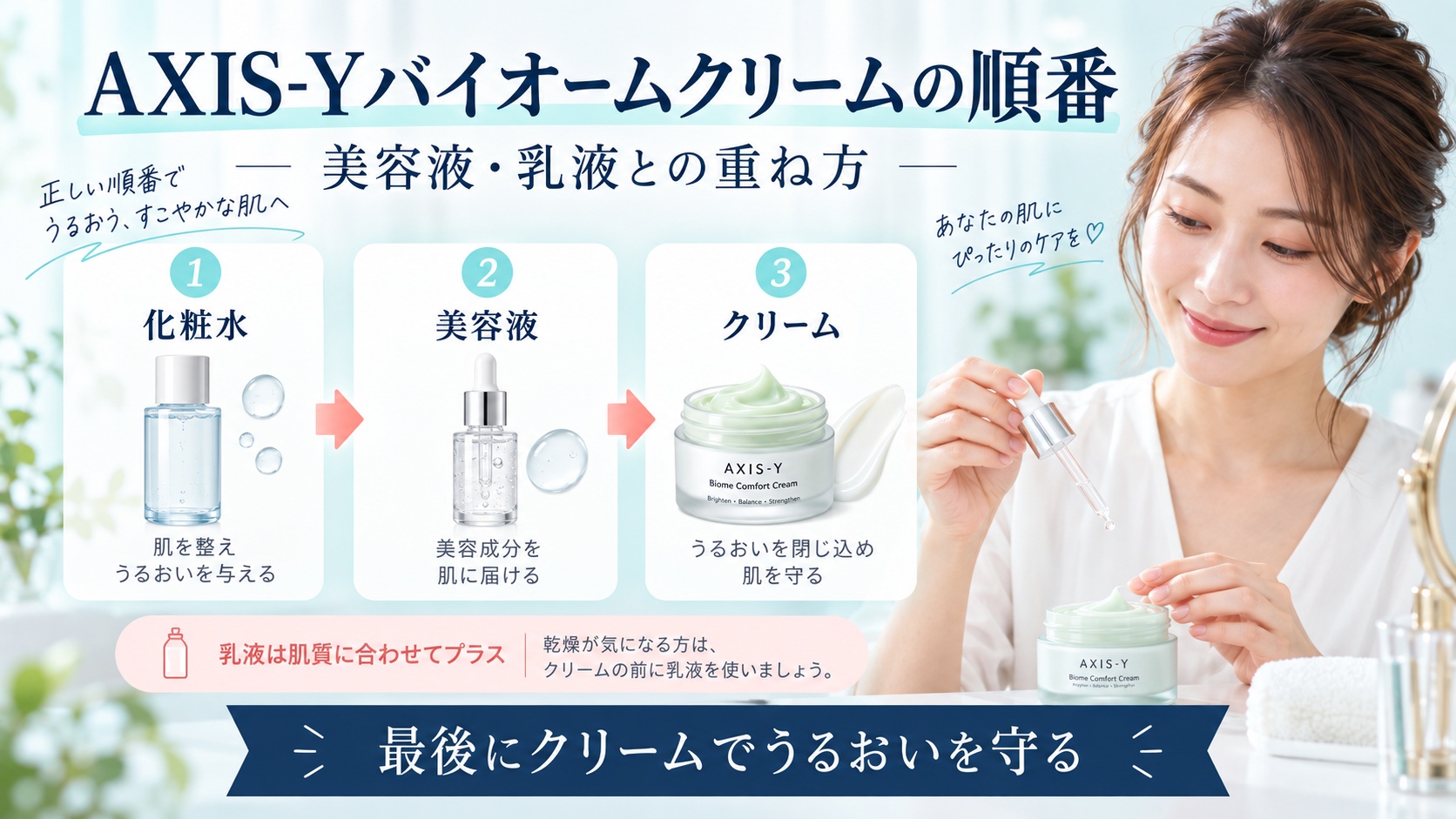 AXIS-Yバイオームクリームの順番!美容液や乳液との重ね方