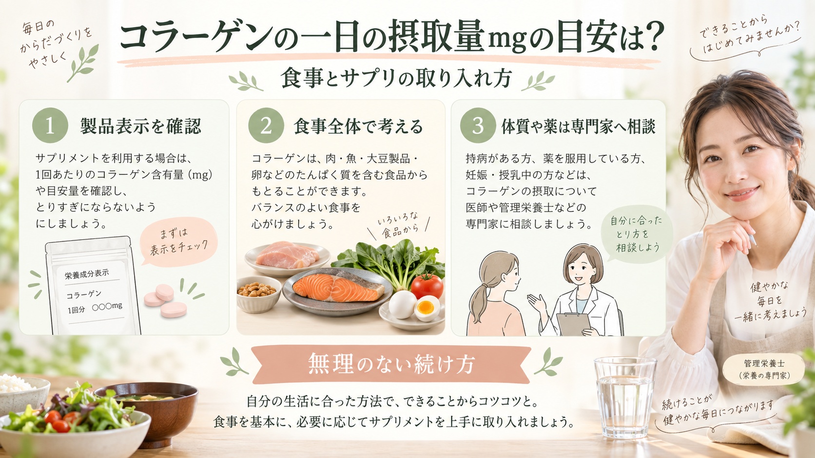 コラーゲンの一日の摂取量mgの目安は?美肌へ導く効果的な飲み方