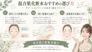 混合肌化粧水おすすめの選び方！TゾーンとUゾーンの水分油分バランス術