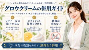 アクシスワイ グロウクリームとレチノールやビタミンCの併用を解説する美容ボード