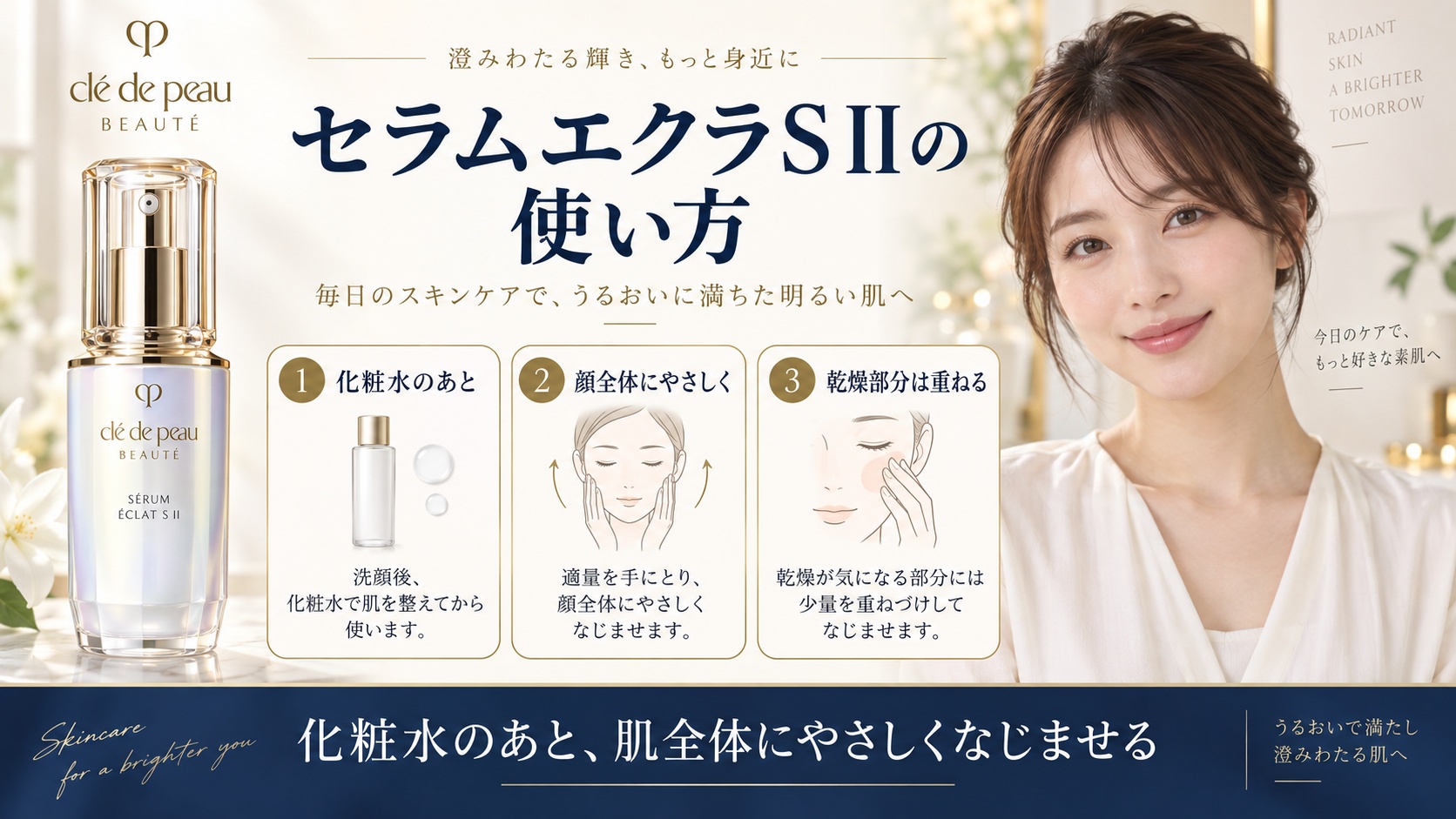 セラムエクラS IIの正しい使い方を解説する美容ボード