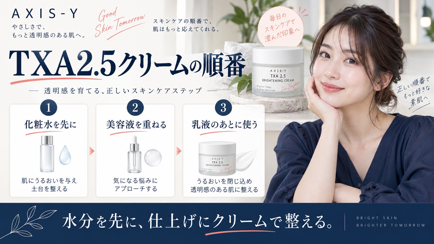 TXA2.5クリームの順番