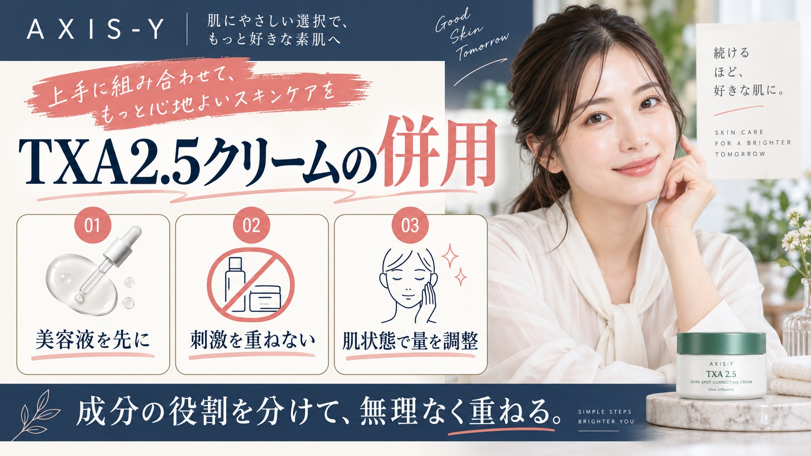 TXA2.5クリームの併用