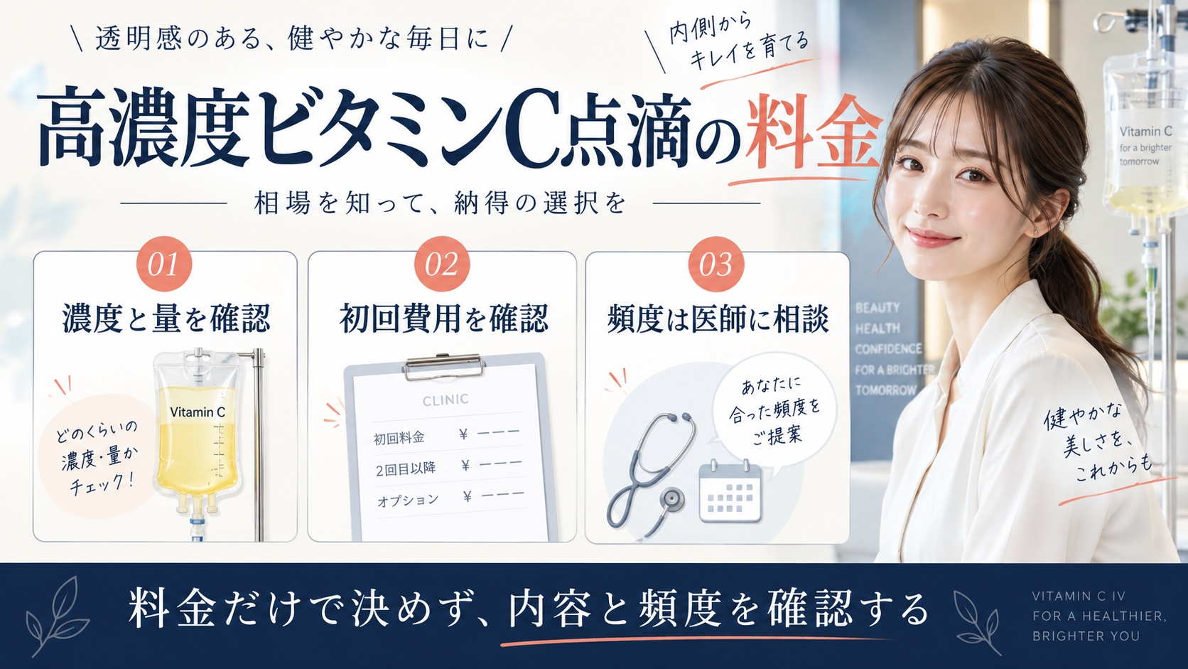 高濃度ビタミンC点滴の料金