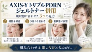 AXIS-Y トリプルPDRN ジェルトナー 併用を3ステップで示すアイキャッチ