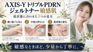 AXIS-Y トリプルPDRN ジェルトナー 敏感肌を3ステップで示すアイキャッチ