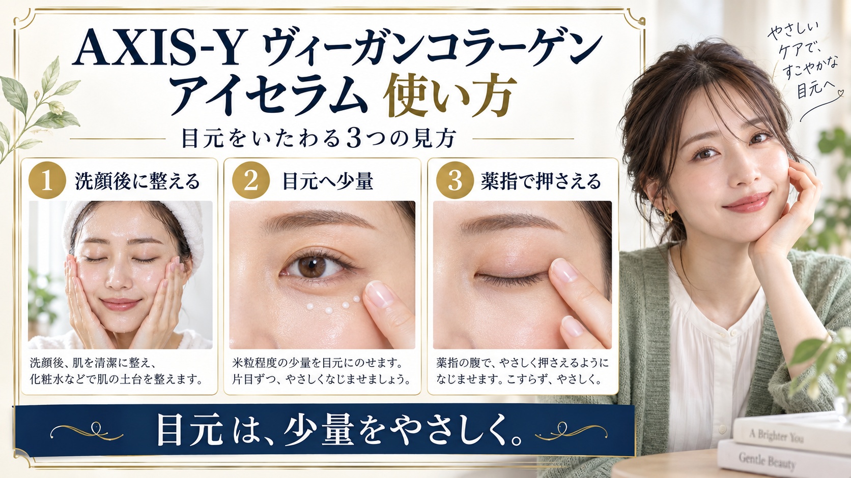 AXIS-Y ヴィーガンコラーゲン アイセラム 使い方を3ステップで示すアイキャッチ