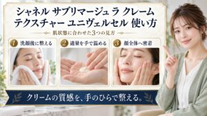 シャネル サブリマージュ ラ クレーム テクスチャー ユニヴェルセル 使い方を3ステップで示すアイキャッチ
