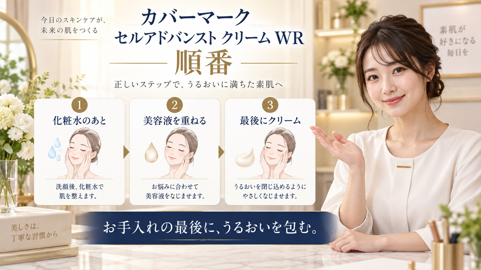 カバーマーク セルアドバンスト クリーム WR 順番を3ステップで示すアイキャッチ