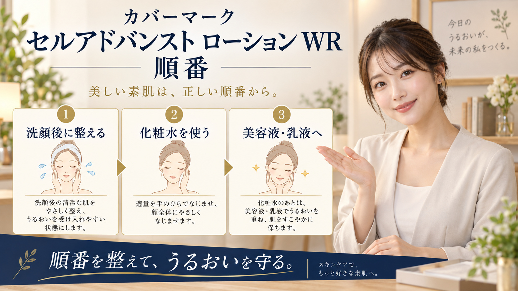 カバーマーク セルアドバンスト ローション WR 順番を3ステップで示すアイキャッチ