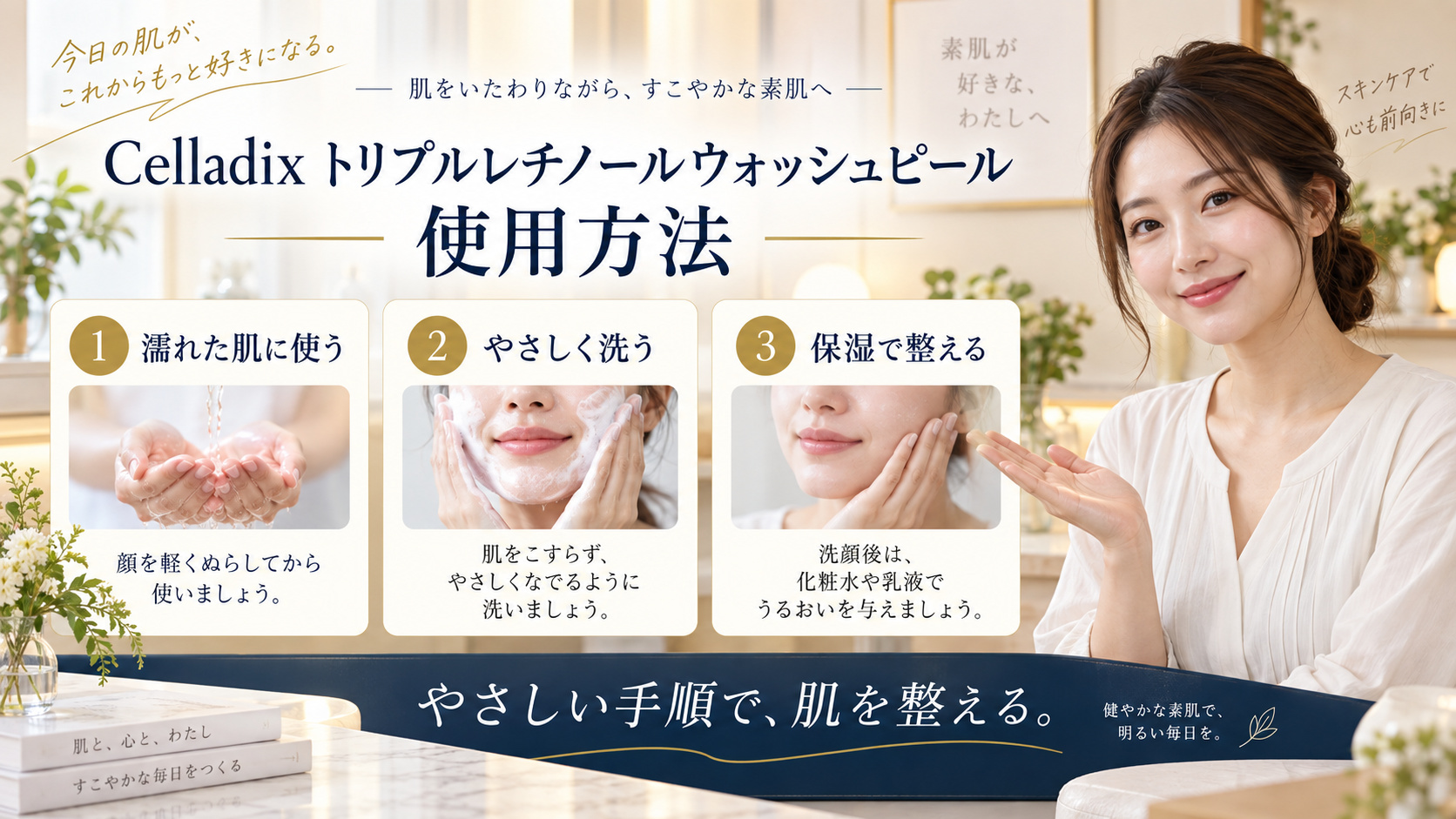 Celladix トリプルレチノールウォッシュピール 使用方法を3ステップで示すアイキャッチ