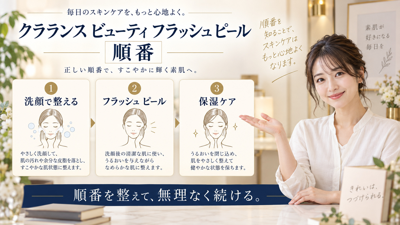 クラランス ビューティ フラッシュ ピール 順番を3ステップで示すアイキャッチ