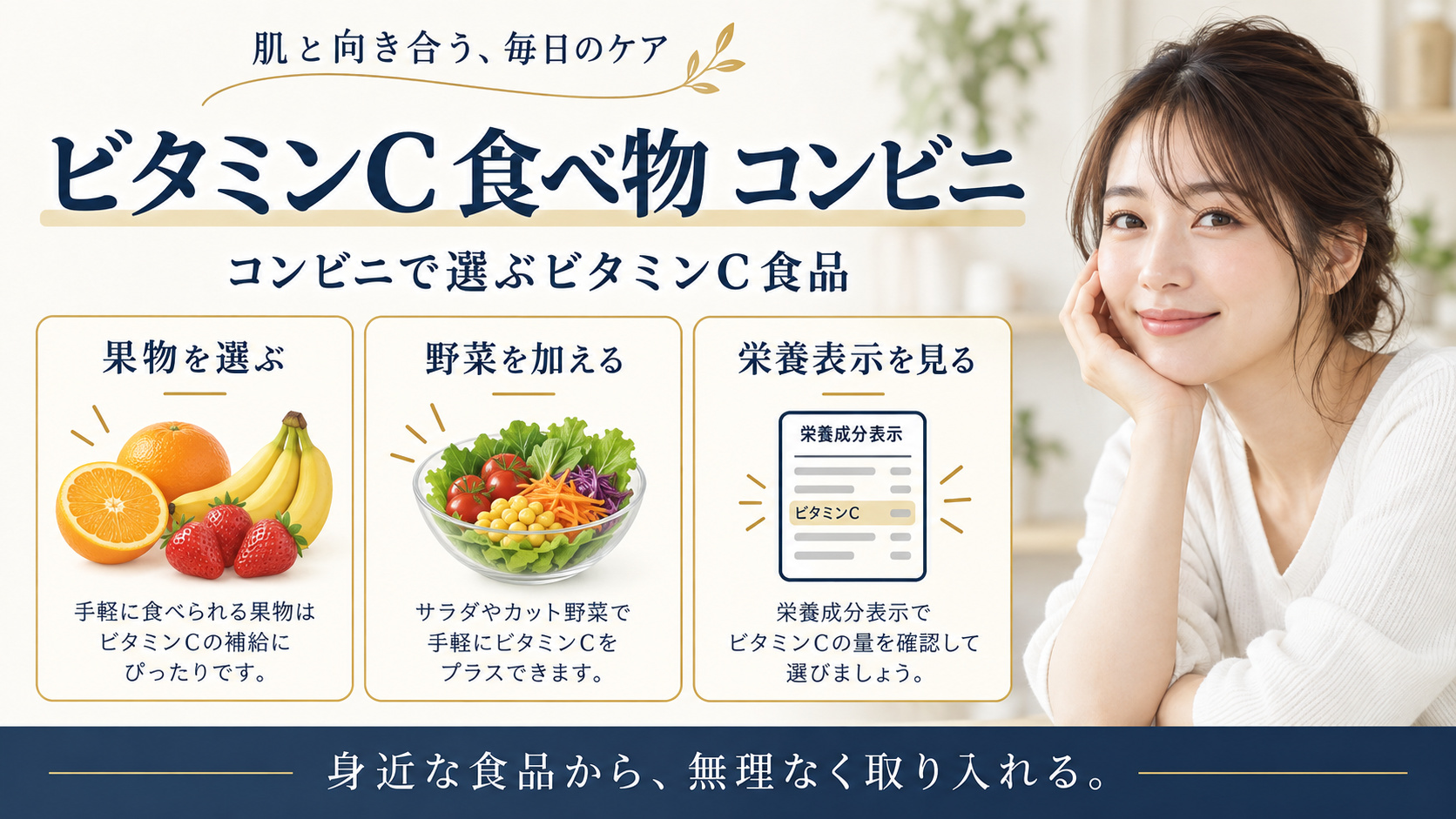 ビタミンc 食べ物 コンビニを3ステップで示すアイキャッチ