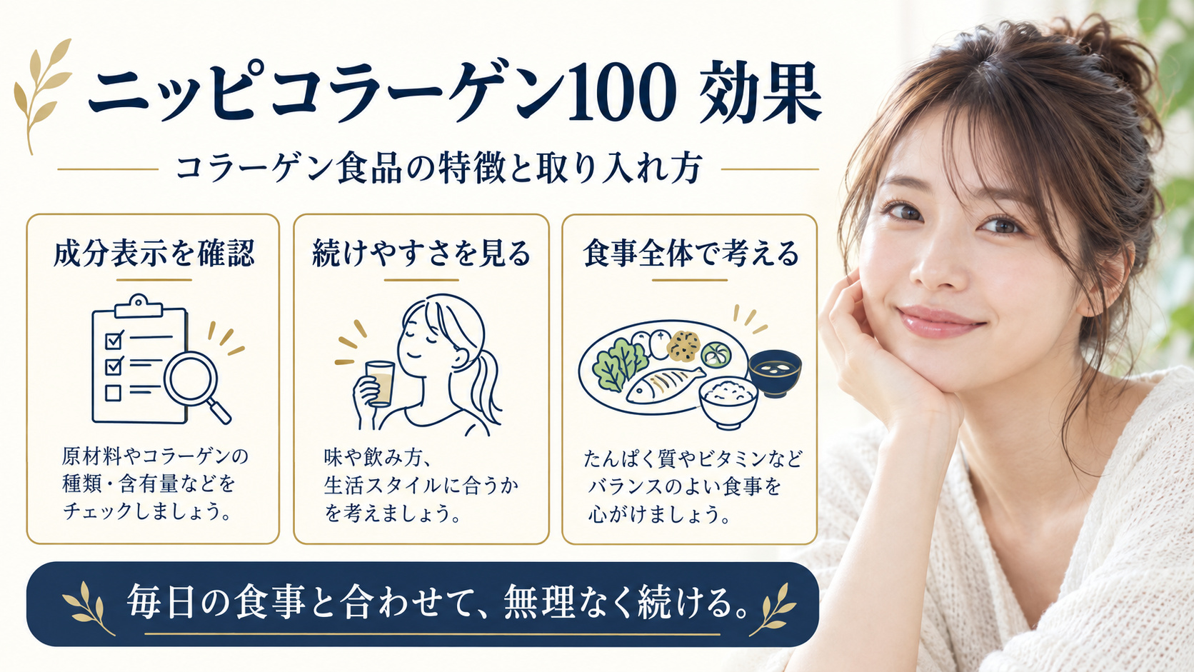 ニッピコラーゲン100効果を3ステップで示すアイキャッチ