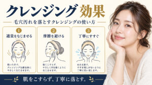 クレンジング効果を3ステップで示すアイキャッチ