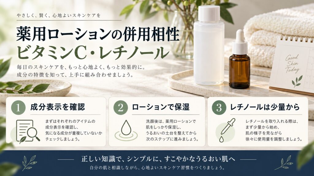 イハダ薬用ローションとビタミンC・レチノールの組み合わせを解説するアイキャッチ