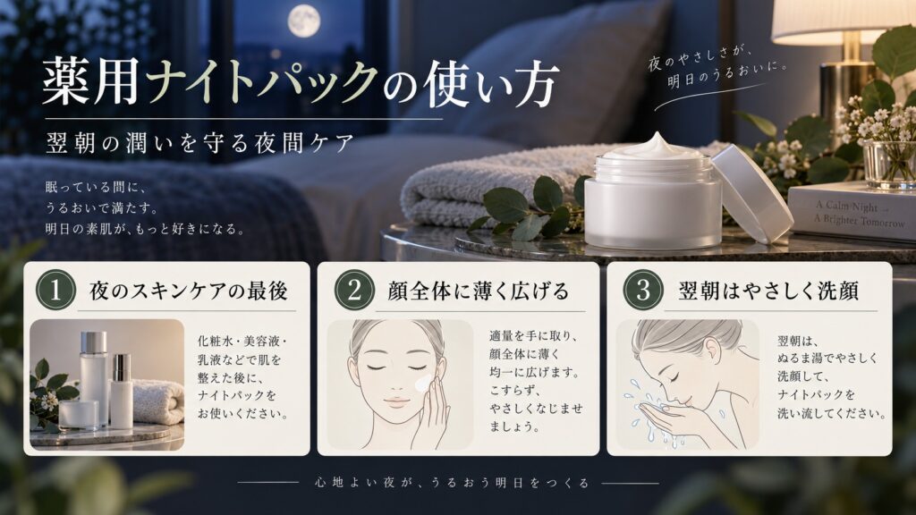 夜のスキンケアの最後に使う薬用ナイトパックの手順を示すアイキャッチ