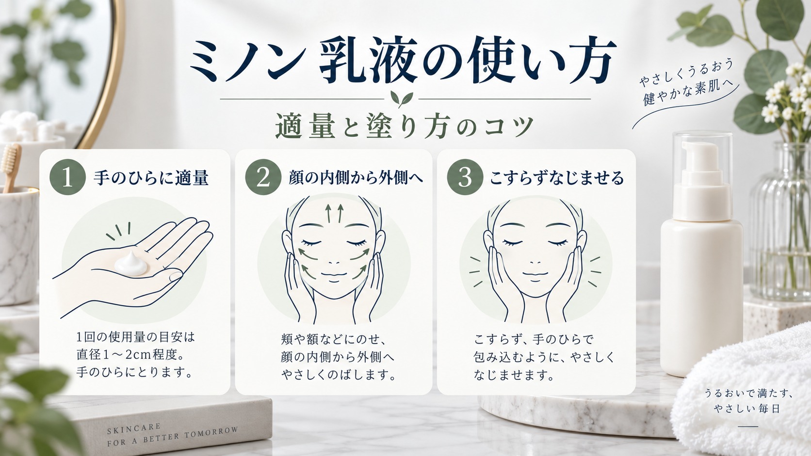 ミノン乳液の適量と顔の内側から外側へなじませる方法のアイキャッチ