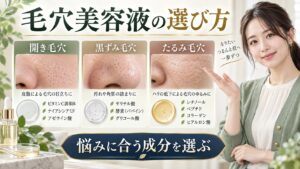 毛穴美容液おすすめの選び方｜開き・黒ずみ・たるみを引き締める アイキャッチ